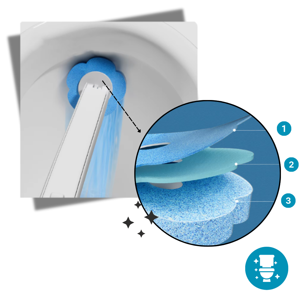 Brosse de toilette jetable pour un nettoyage efficace - Ozerty