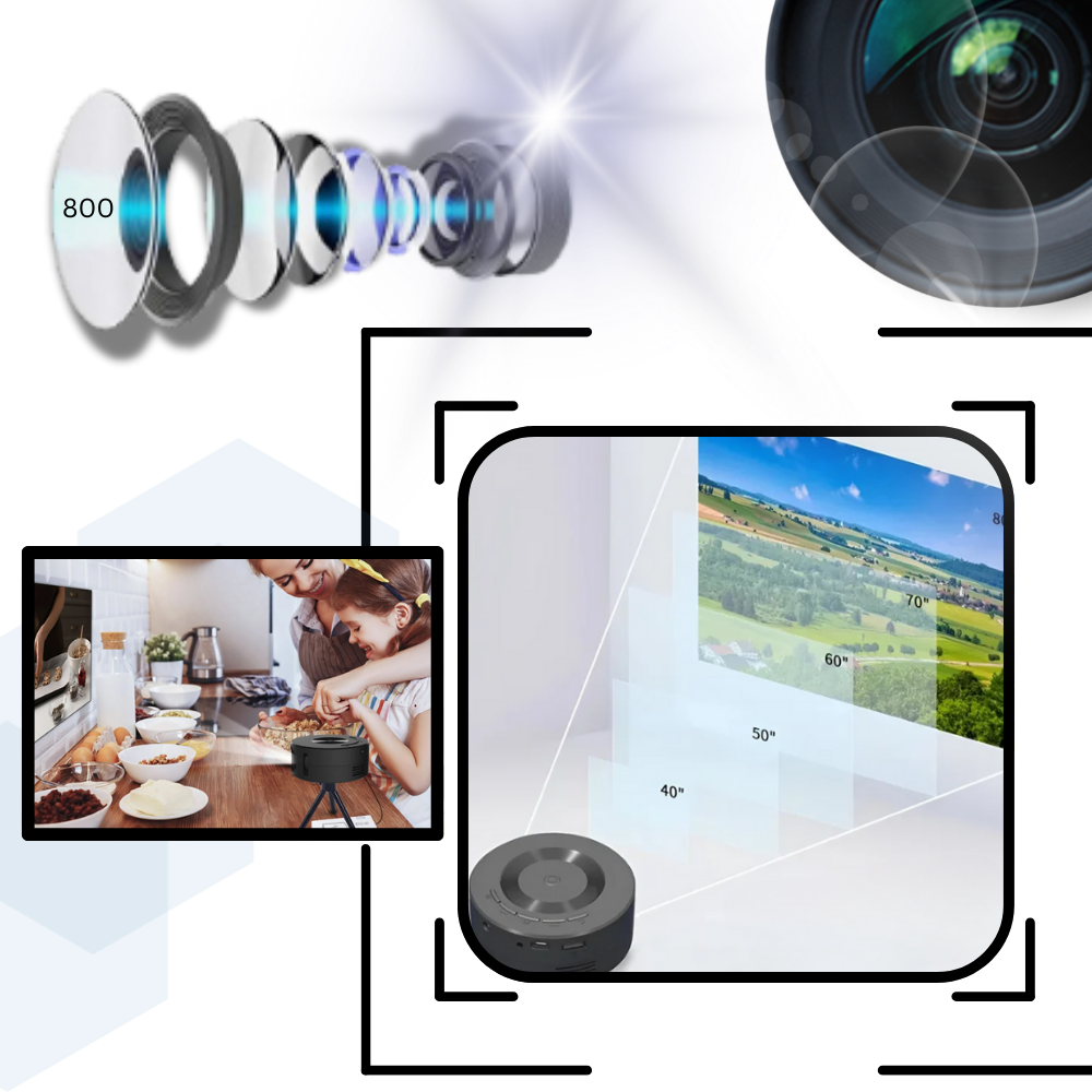 Mini-projecteur vidéo haute résolution
- Ozerty