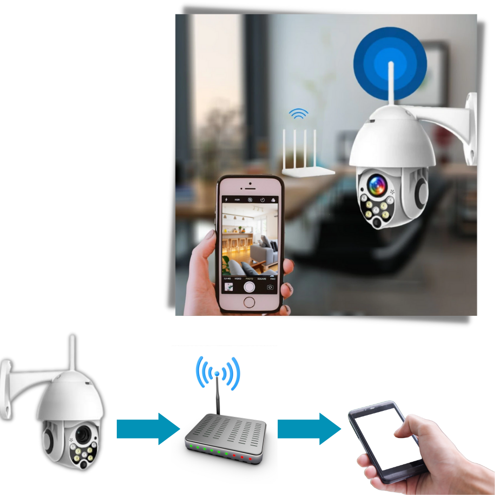 Caméra de surveillance Wifi - Ozerty