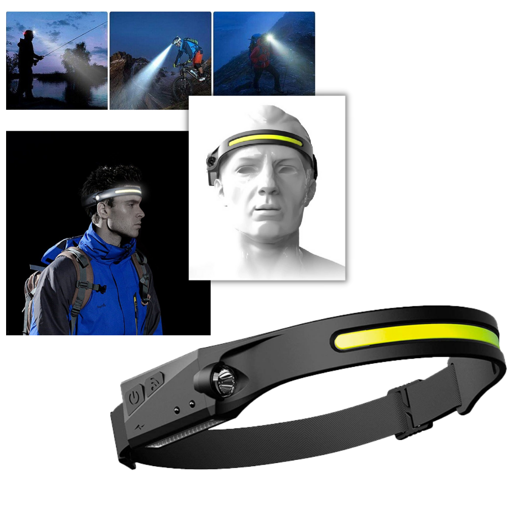 Lampe frontale LED rechargeable